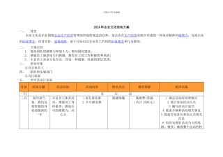 2024年企业文化活动方案