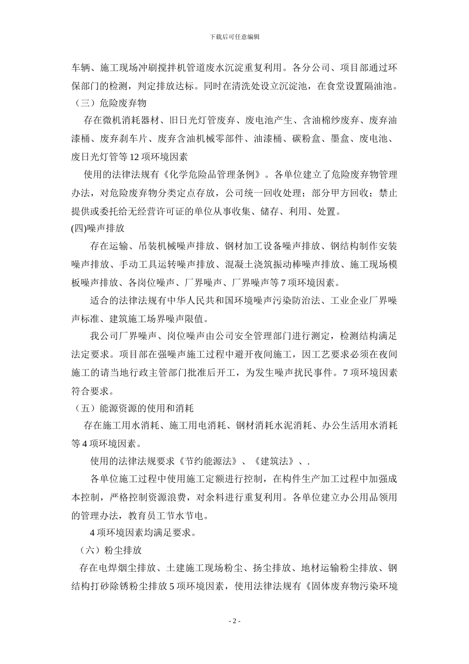 2024年住宅公司管理合规性评价报告_第2页