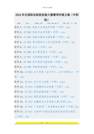 2024年全国职业院校技能大赛赛项申报方案