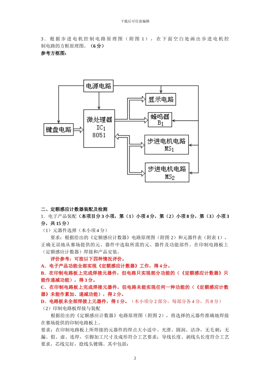 2024年全国职业院校中职学生组电子技能大赛试题与评价标准定额_第2页