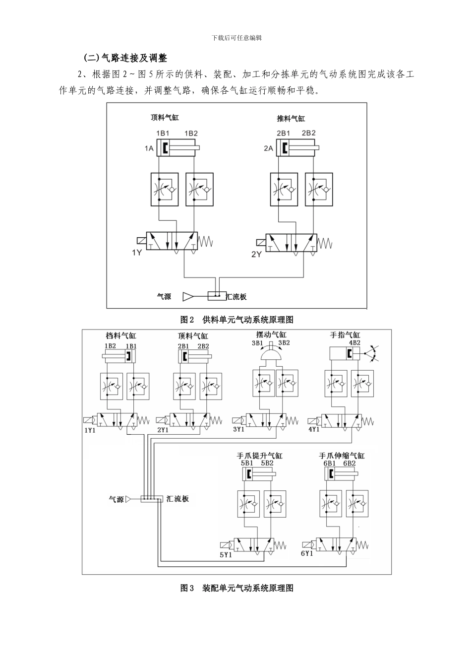 2024年全国职业技能大赛高职组自动化生产线安装与调试样题_第2页