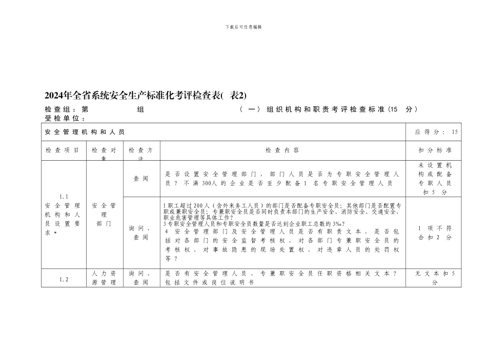 2024年全省系统安全生产标准化考评检查表_第1页