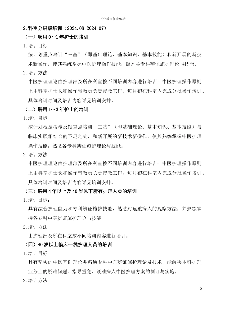 2024年全院护士中医护理技术项目培训计划_第2页