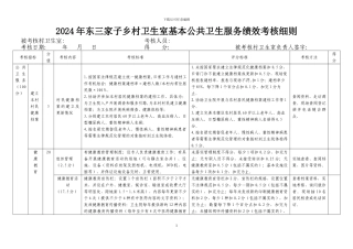 2024年公共卫生村卫生室绩效考核细则