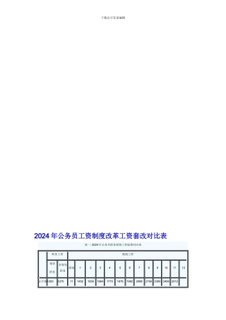 2024年公务员工资制度改革工资套改对照表