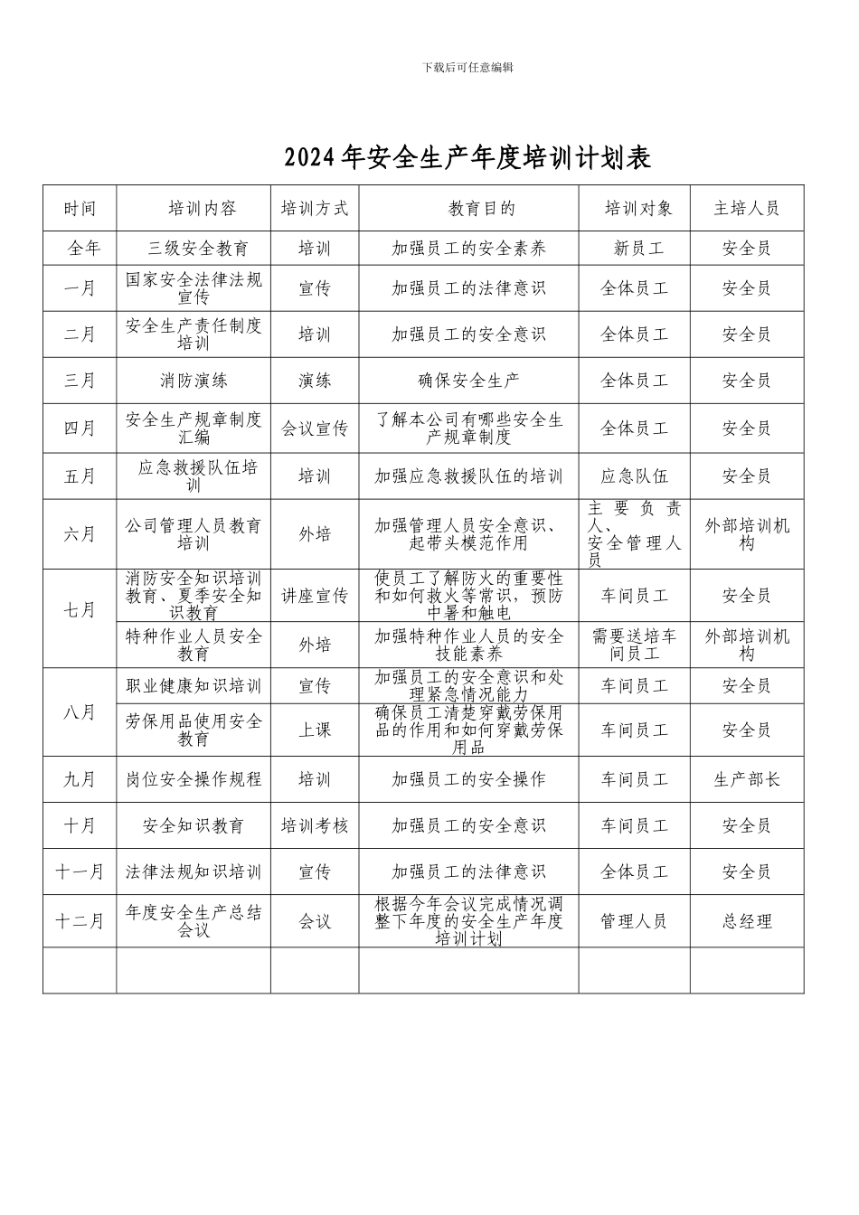 2024年公司安全生产培训计划表_第1页