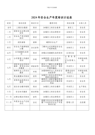 2024年公司安全生产培训计划表