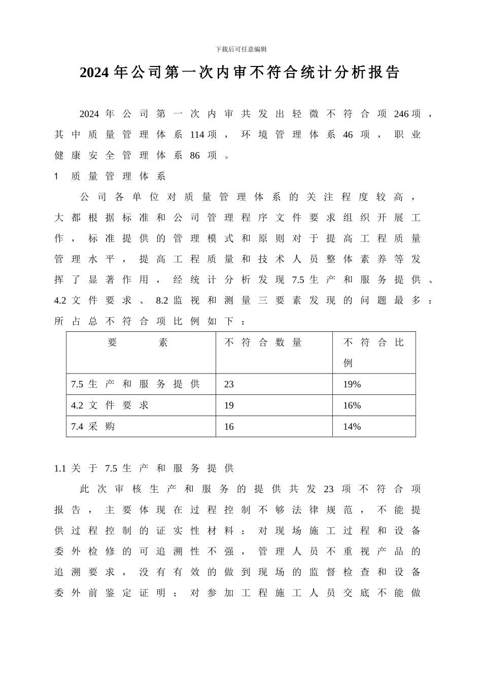 2024年公司第一次内审不符合统计分析报告_第1页