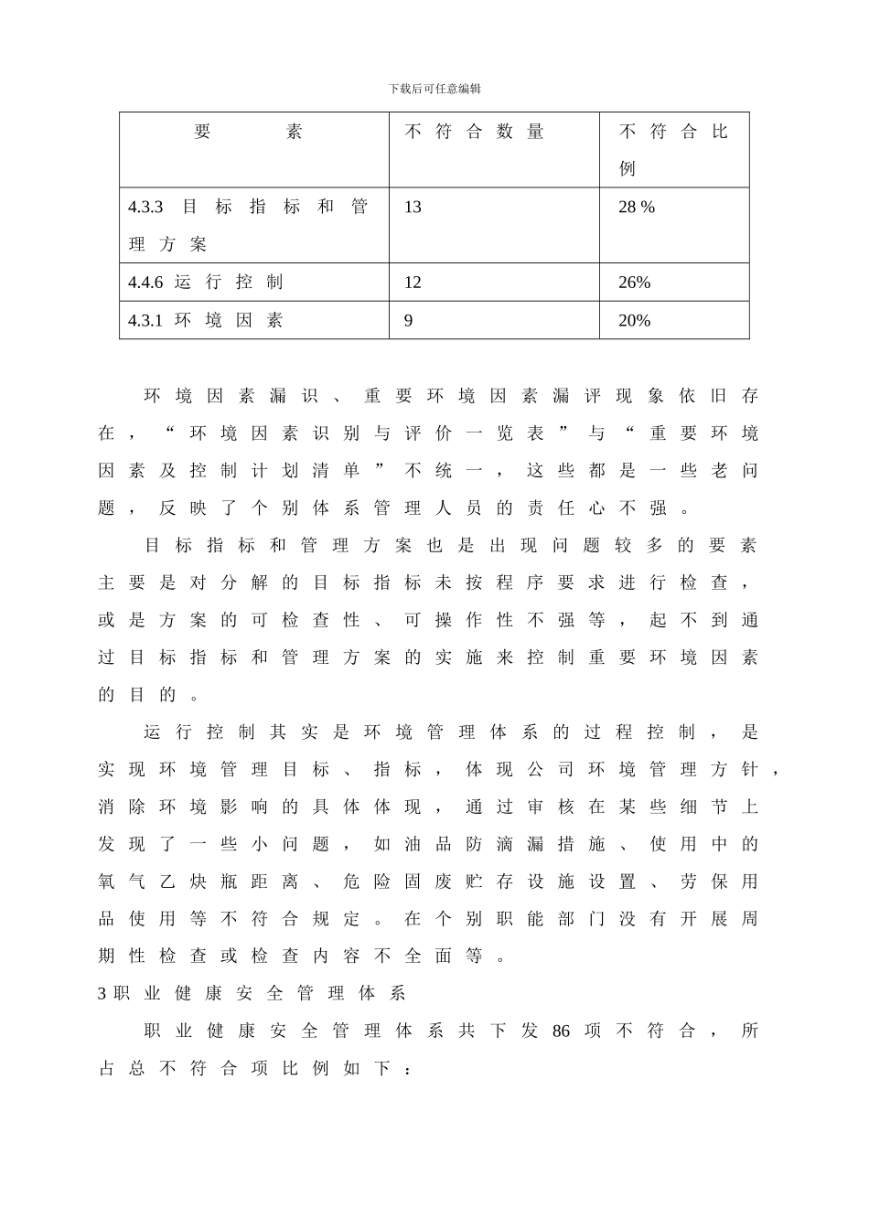 2024年公司第一次内审不符合统计分析报告_第3页