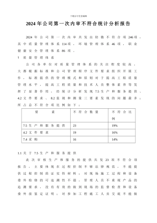 2024年公司第一次内审不符合统计分析报告