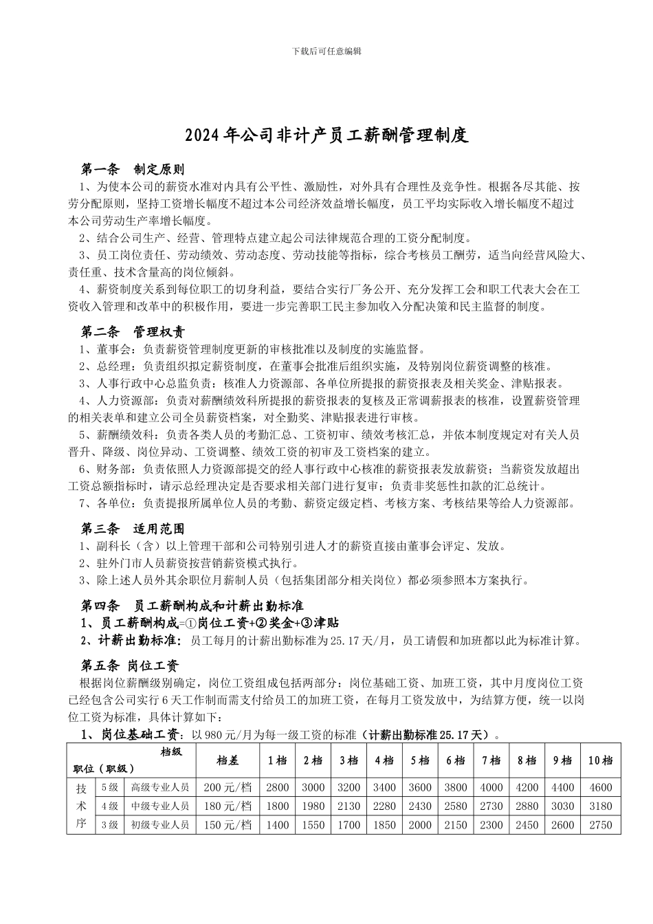 2024年公司非计产员工薪酬管理制度_第1页