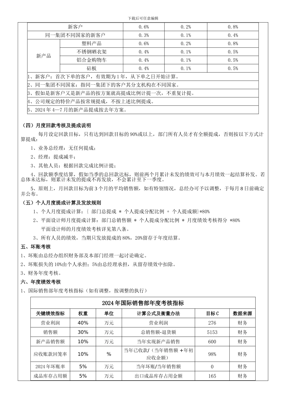 2024年出口部绩效考核方案_第3页