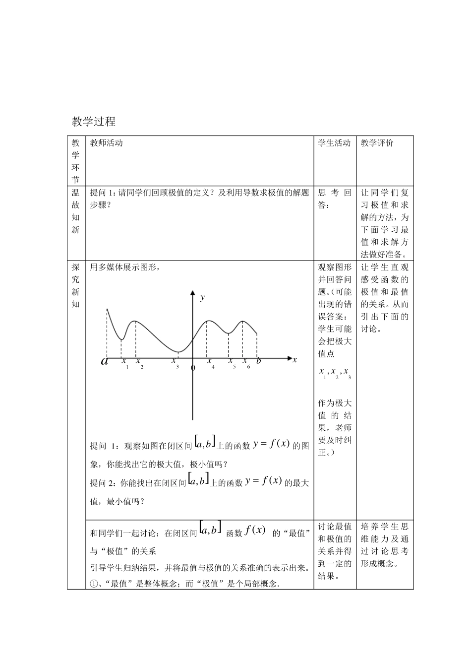 函数的最值与导数的教学设计(比武课)_第2页
