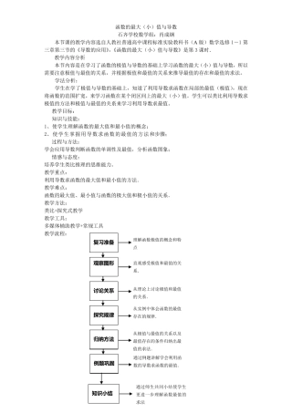 函数的最值与导数的教学设计(比武课)