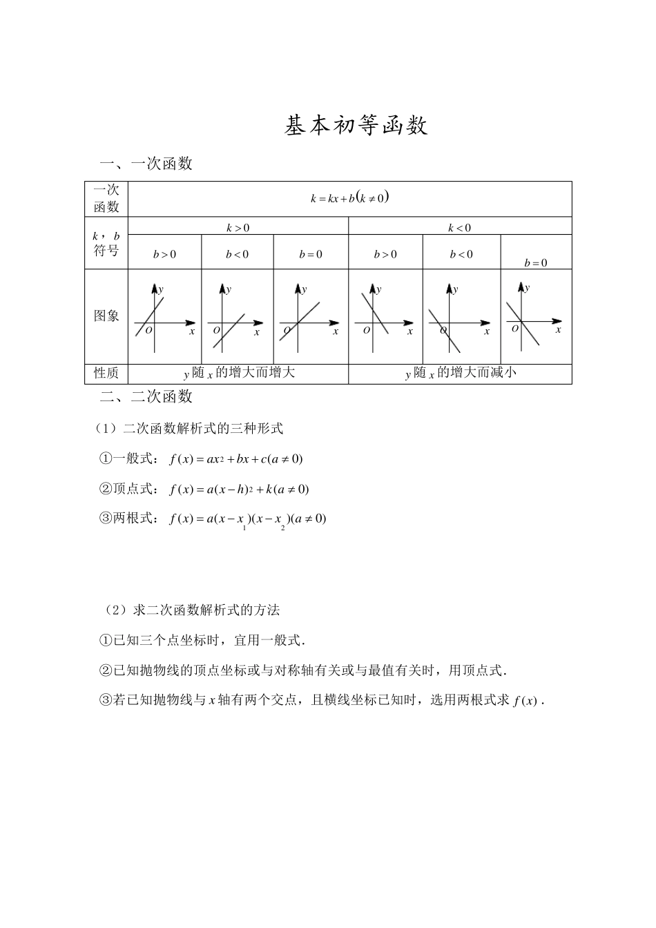 函数考点二基本初等函数知识点复习+高考题汇编(高三复习)_第1页