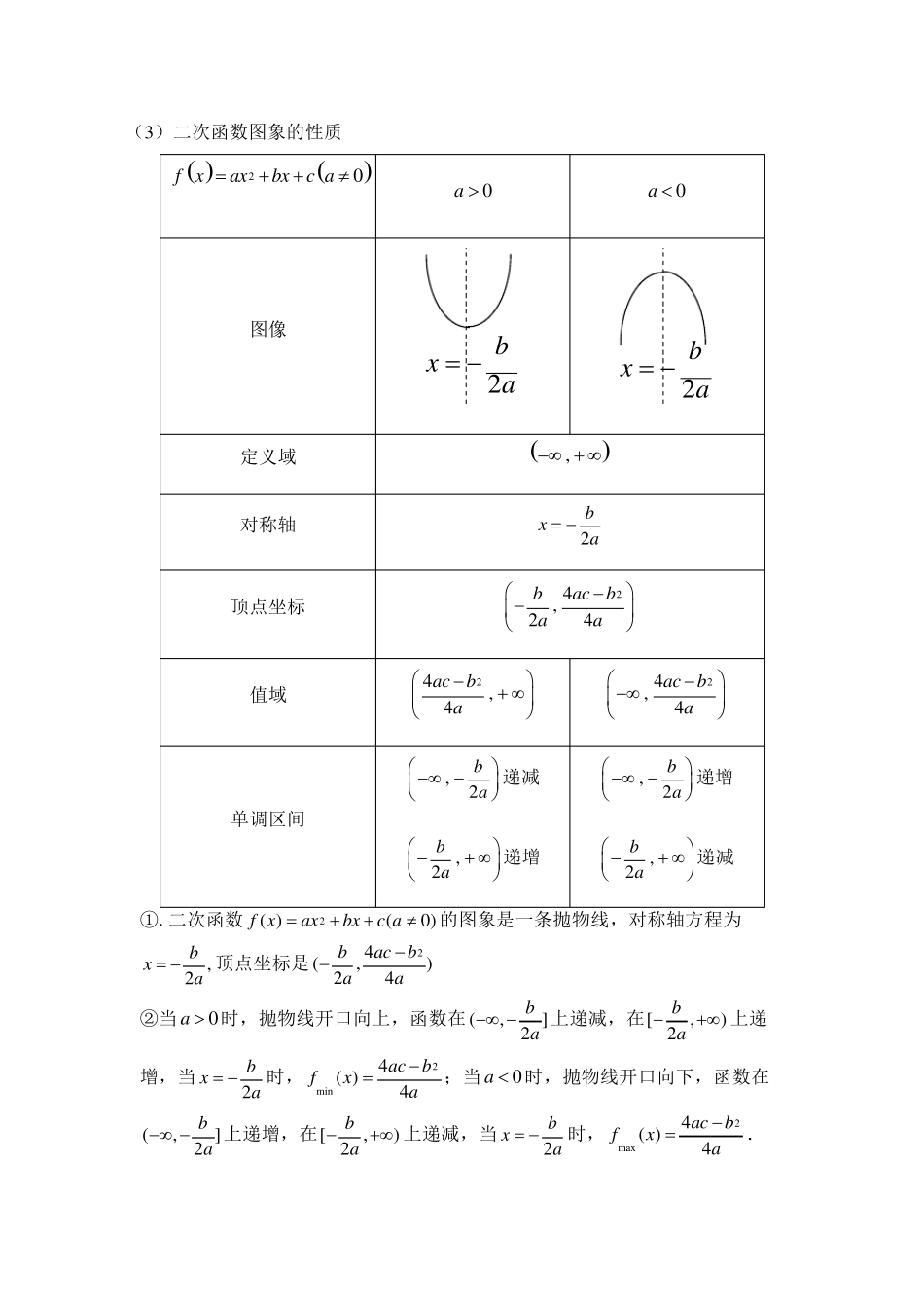 函数考点二基本初等函数知识点复习+高考题汇编(高三复习)_第2页