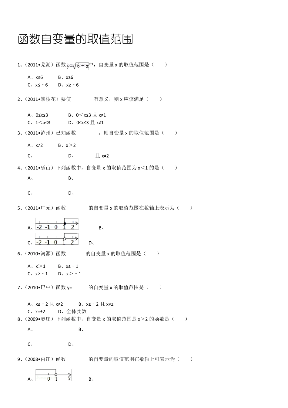 函数自变量取值范围_第1页