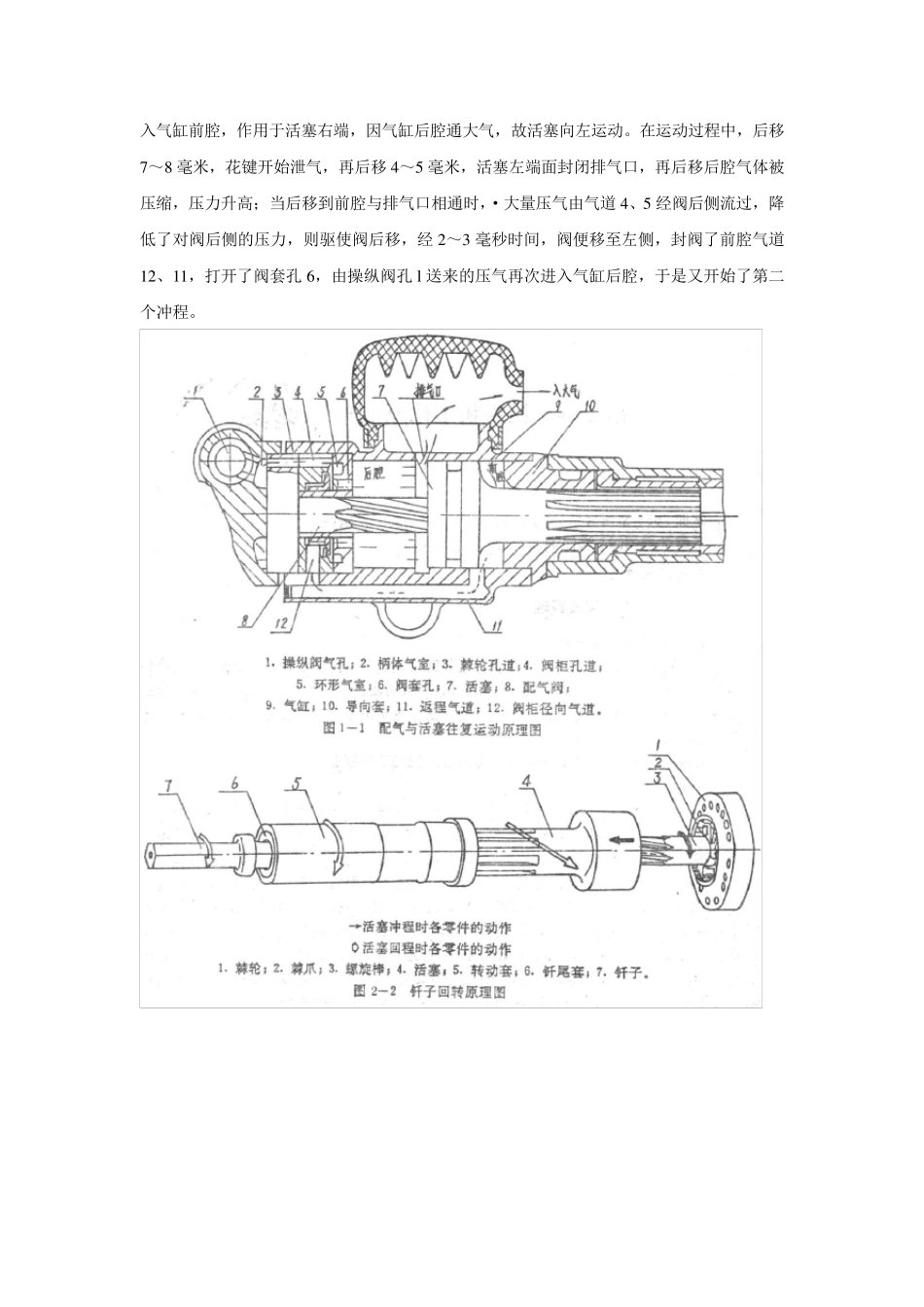 凿岩机工作原理与结构实验_第2页