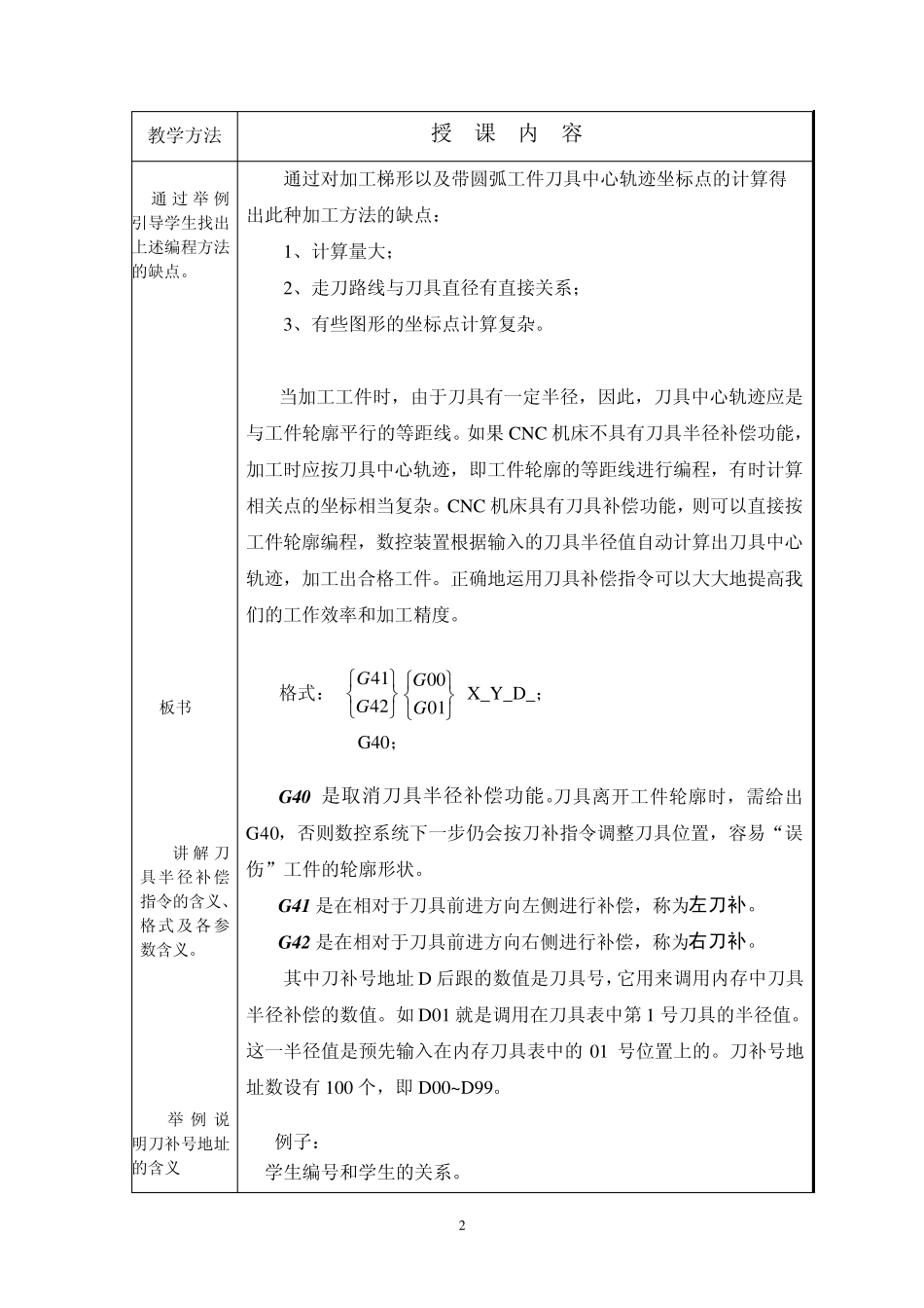 刀具半径补偿指令_第3页