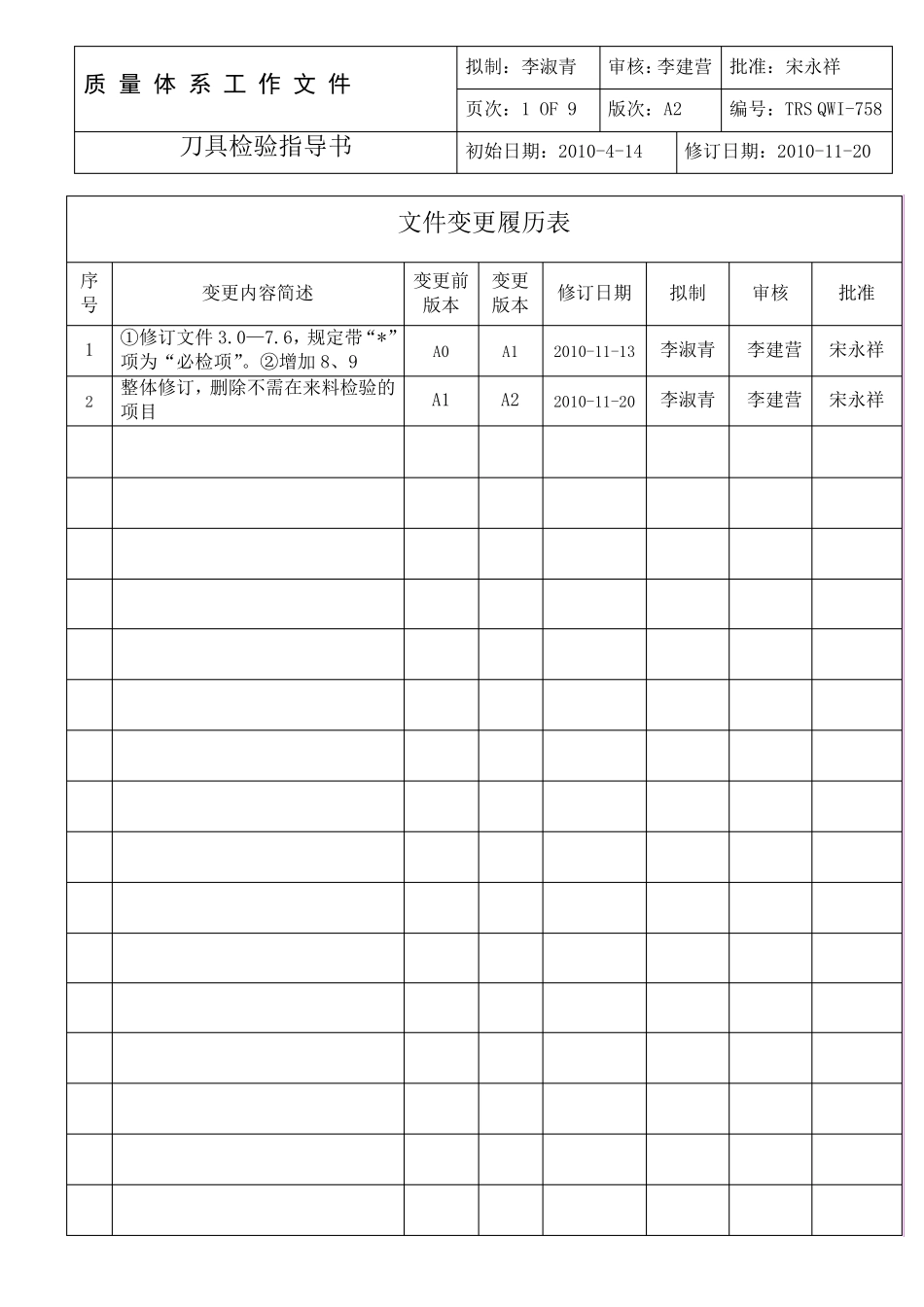 刀具检验指导书A2_第1页