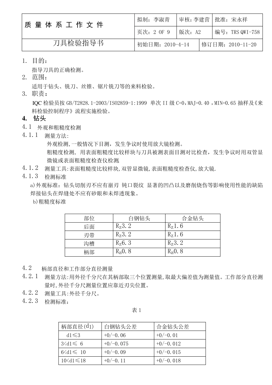 刀具检验指导书A2_第2页