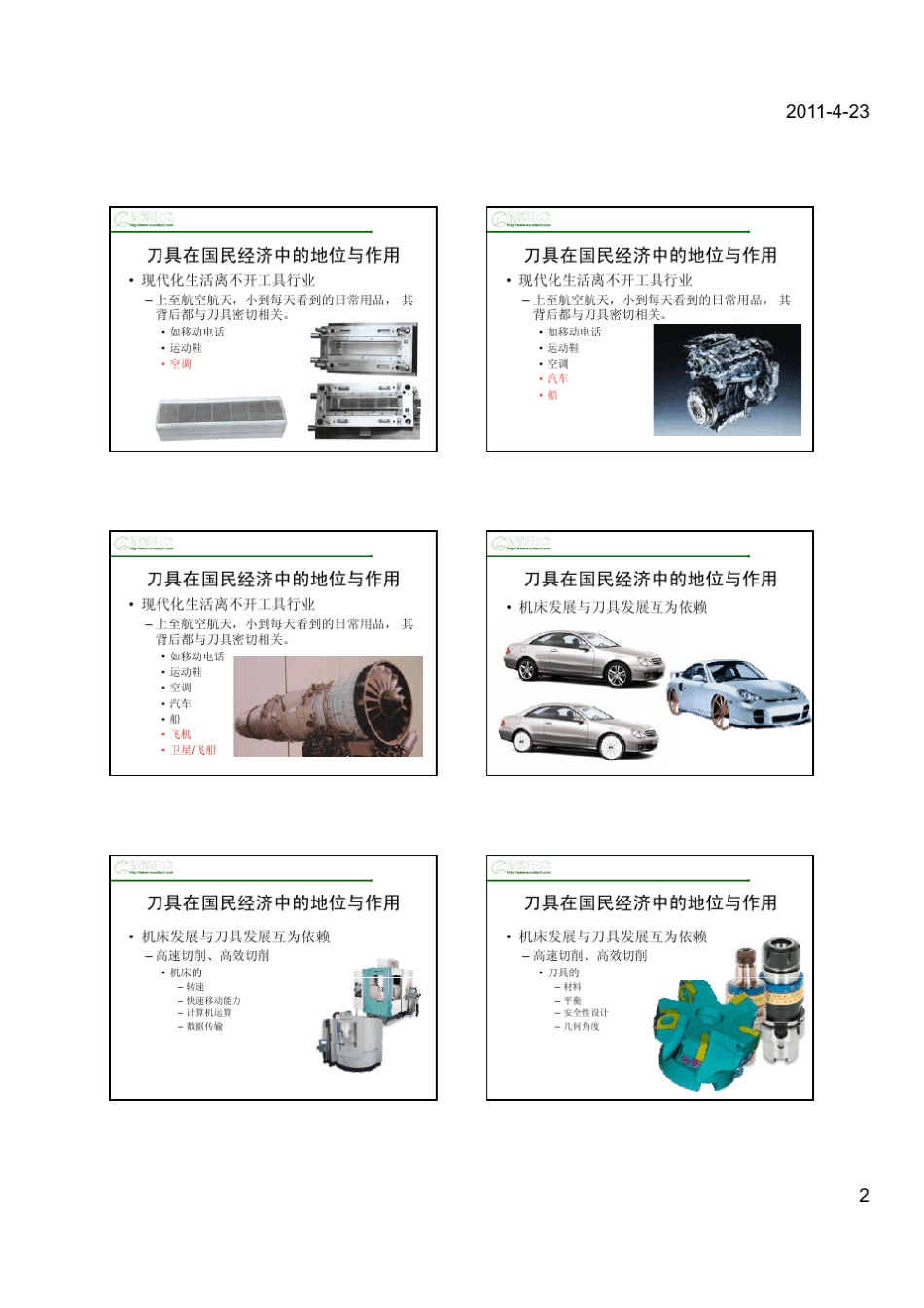 刀具应用技术培训_第2页