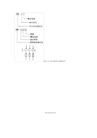 刀开关型号符号