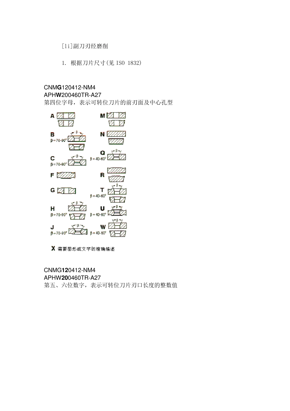刀片的型号规定_第3页