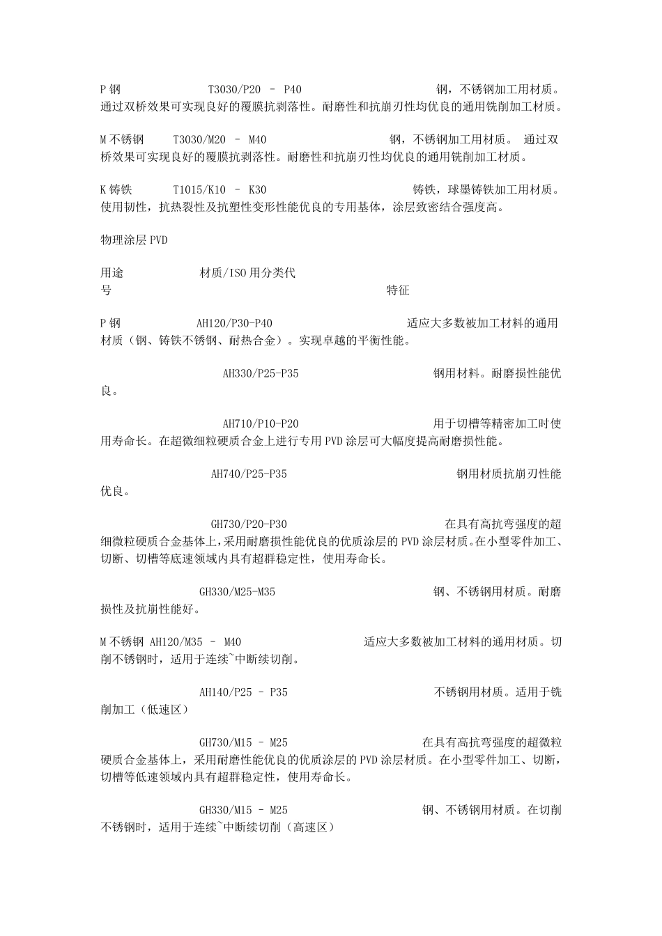 刀片材质分类_第2页