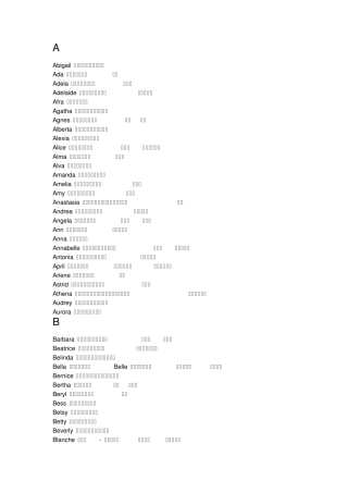 分享24个英文字母并好听有意义的英文名