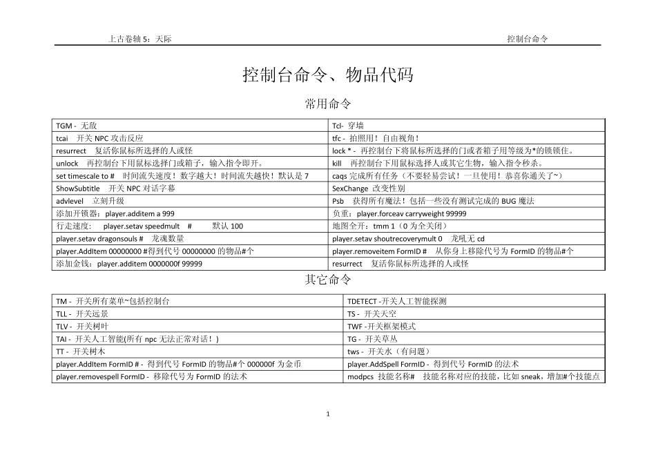 分享_上古卷轴5：控制台代码_第1页