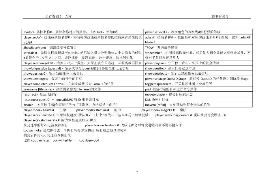 分享上古卷轴5控制台代码_第2页