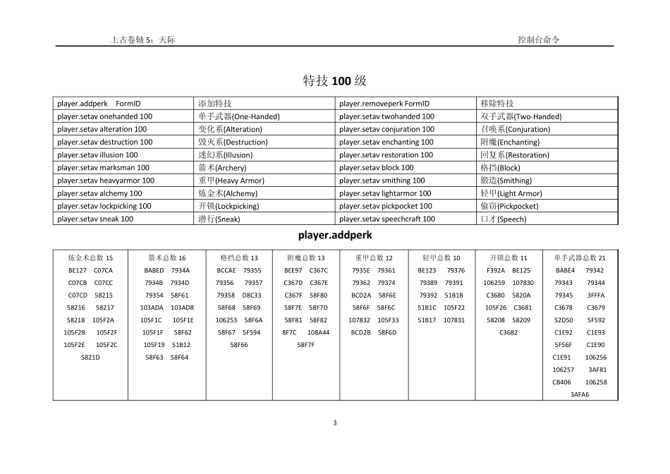 分享上古卷轴5控制台代码_第3页