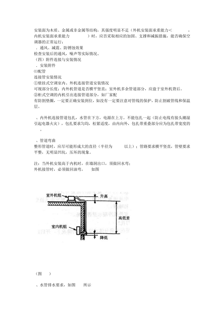 分体空调安装图解_第2页