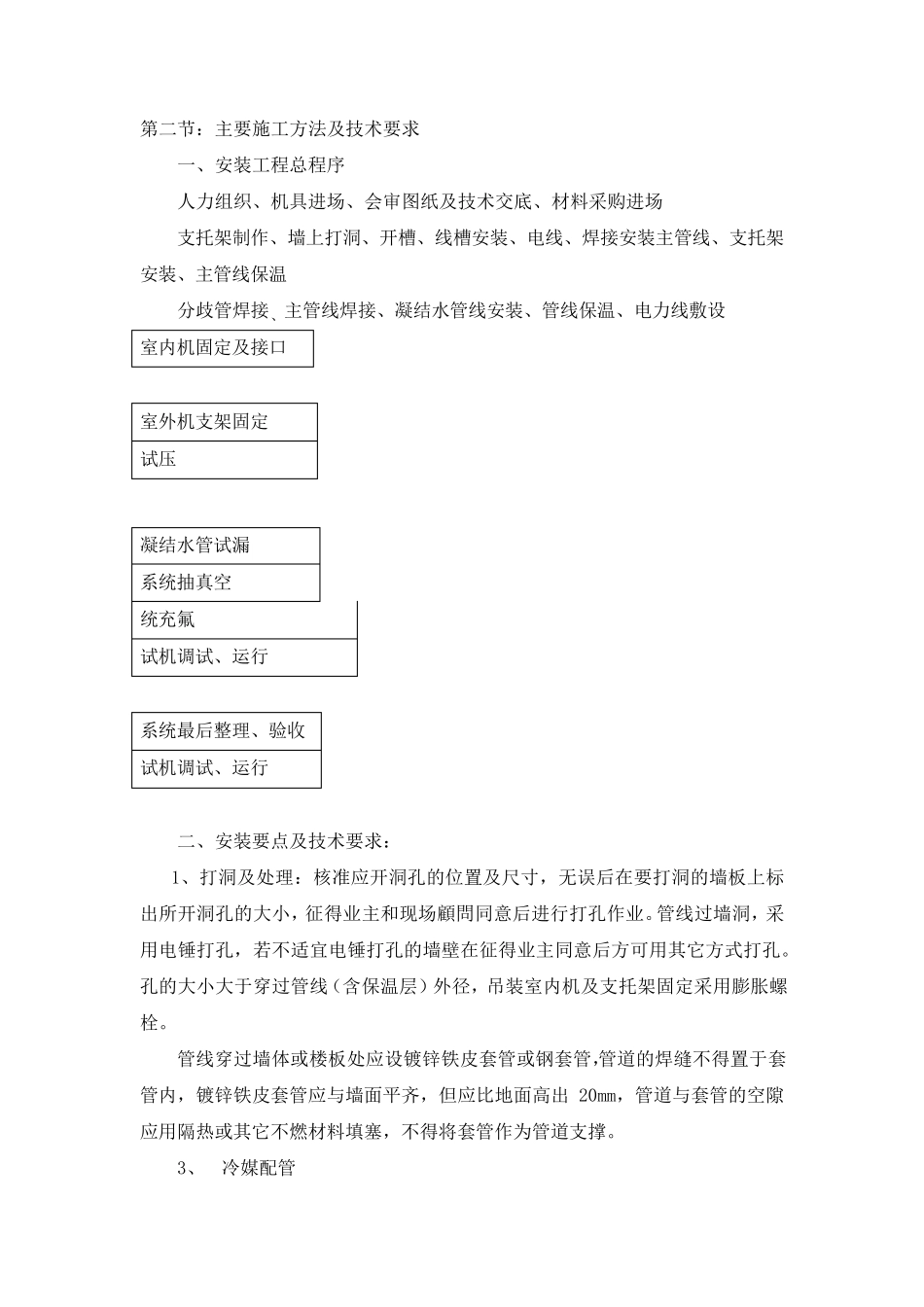分体空调施工组织设计(11.7)_第2页