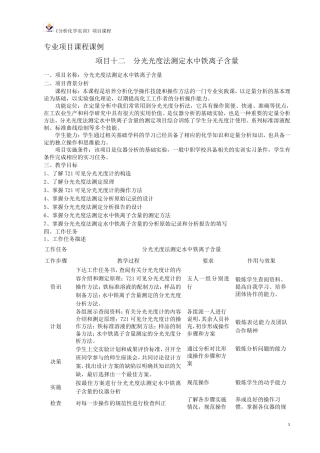 分光光度法测定水中铁离子含量