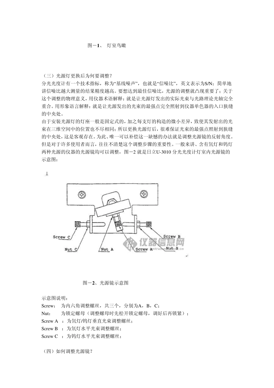分光光度计氘灯更换说明_第2页