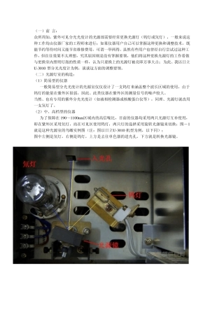 分光光度计氘灯更换说明