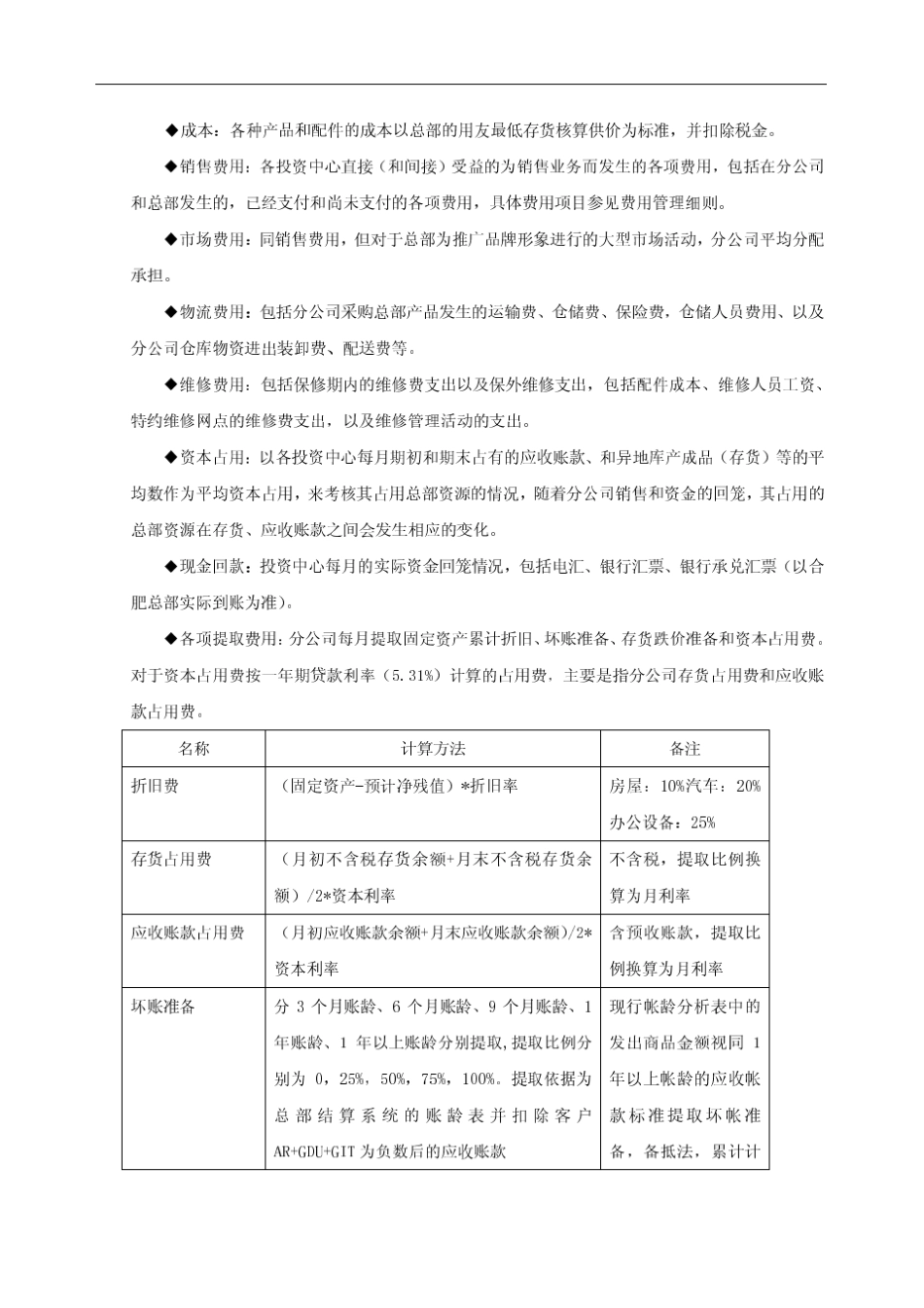 分公司会计核算制度_第2页