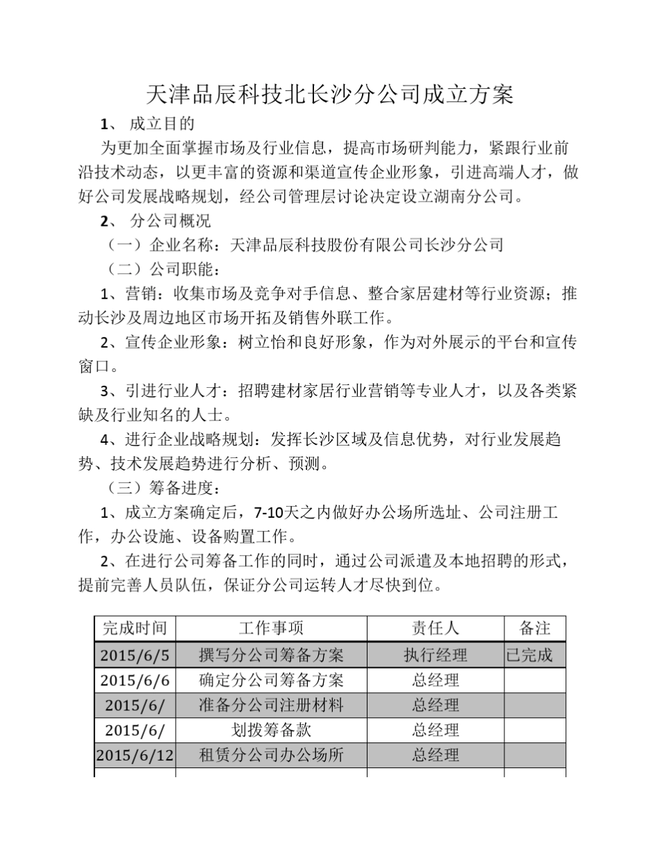 分公司成立方案_第1页