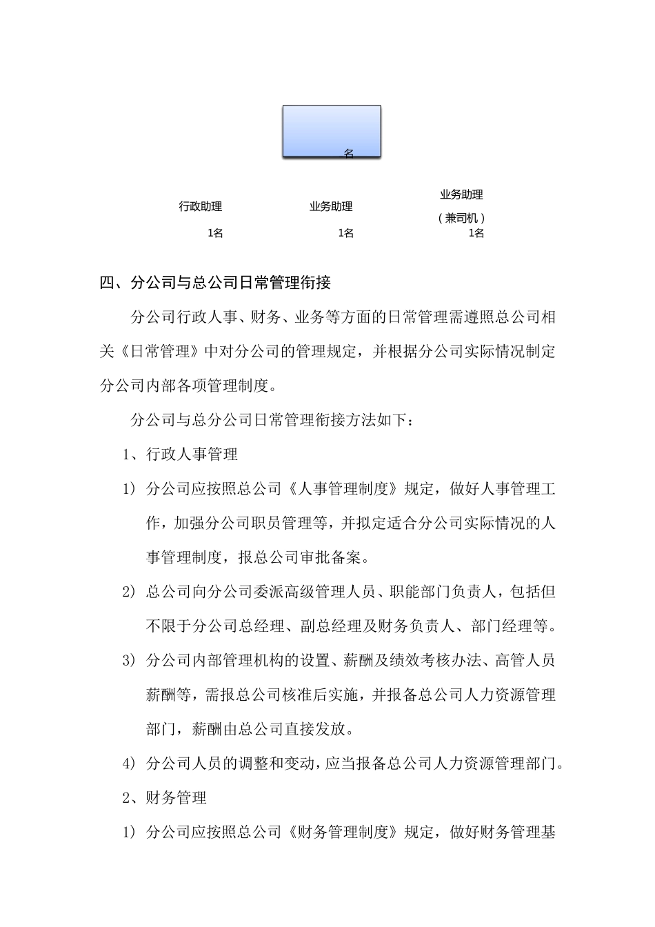 分公司筹建方案_第3页