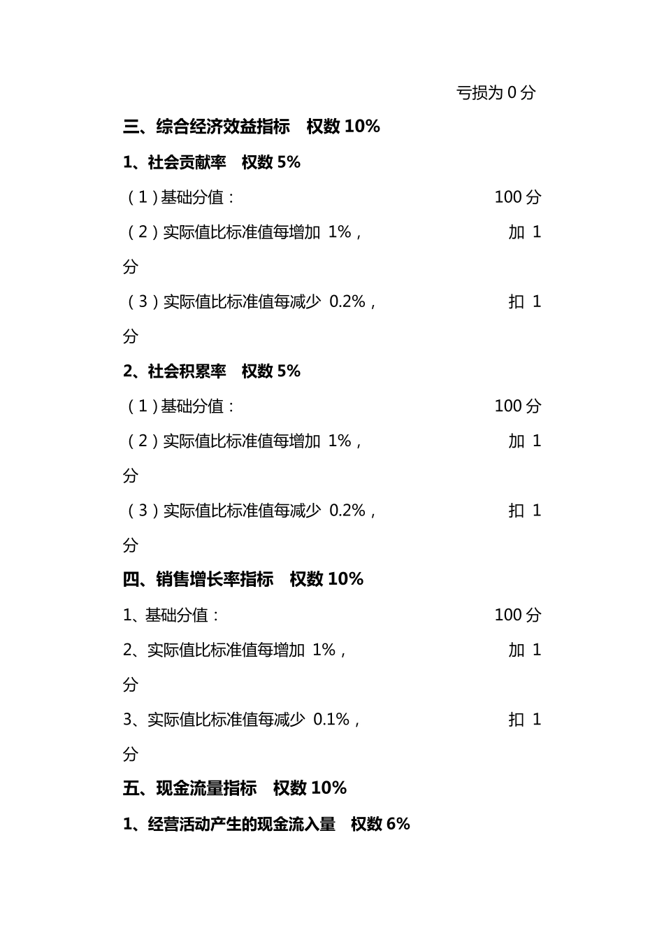 分公司经营绩效考核办法_第3页