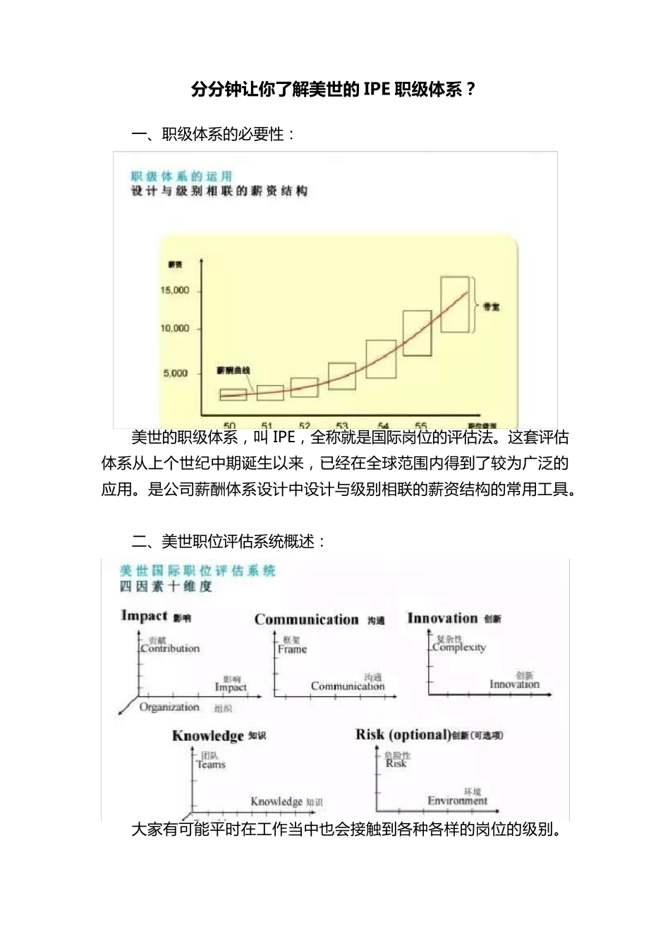 分分钟让你了解美世的IPE职级体系？_第1页
