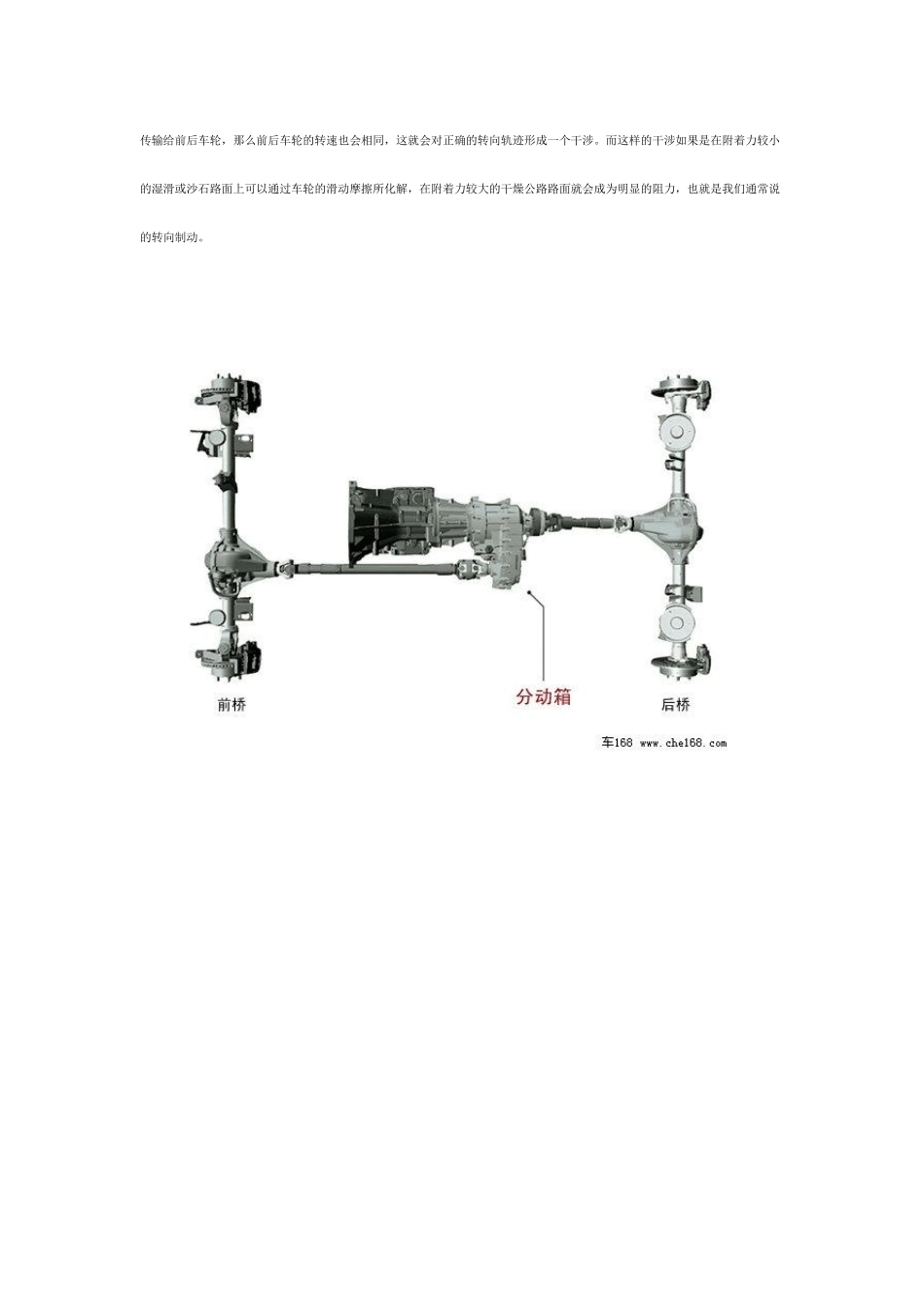 分动箱与差速器的区别_第2页