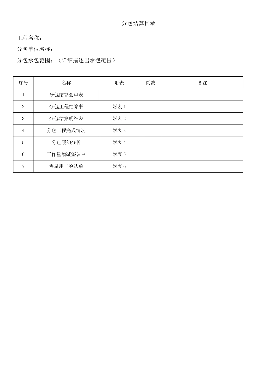 分包工程结算书_第2页