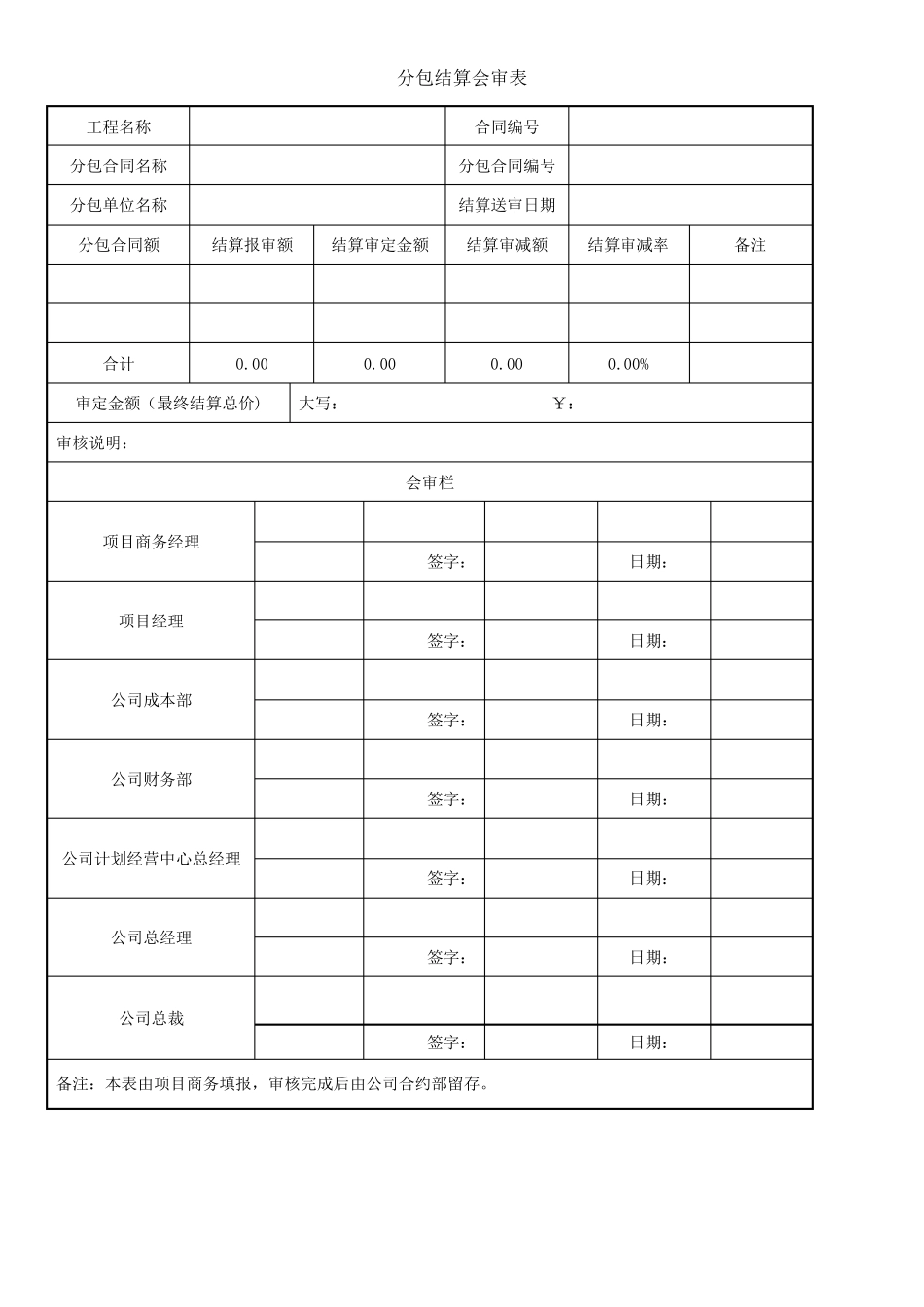 分包工程结算书_第3页