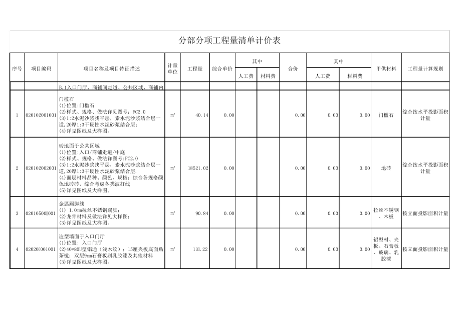 分包招标清单(劳务)_第1页