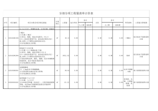 分包招标清单(劳务)