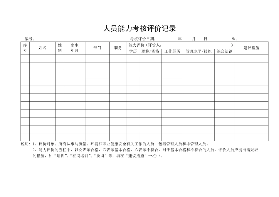 分包方评价调查表_第2页