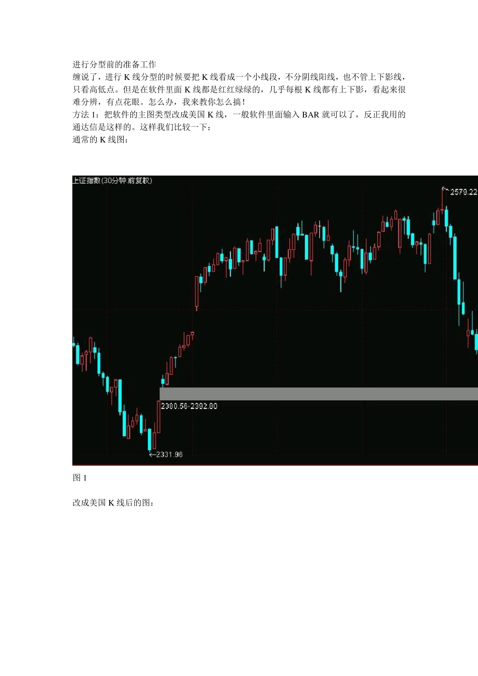 分型、笔、线段图解(傻瓜版)_第1页